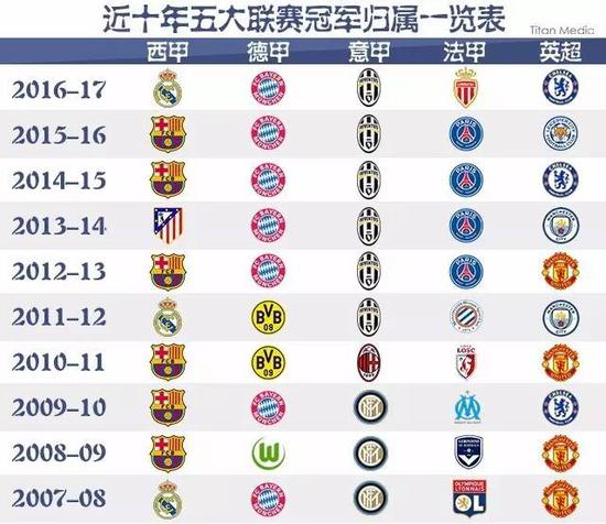 米接力赛上