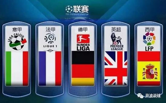 国际足联及